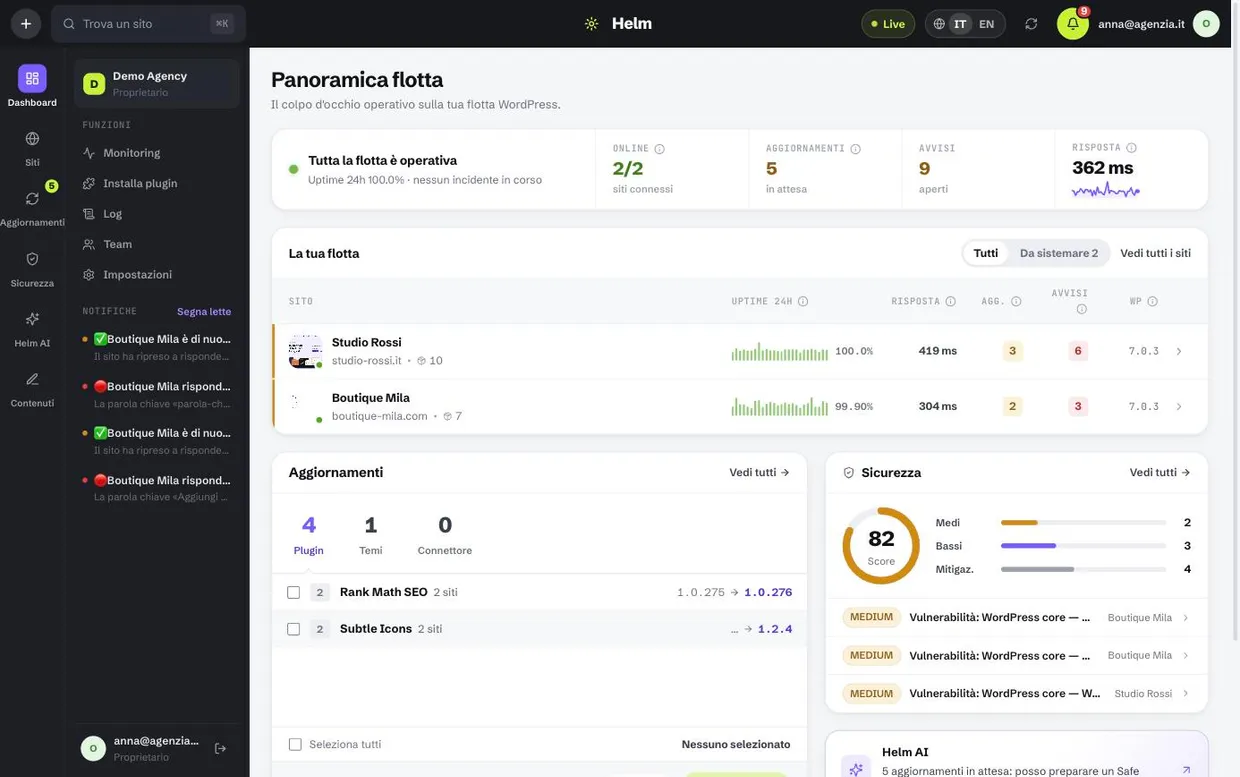 The dashboard