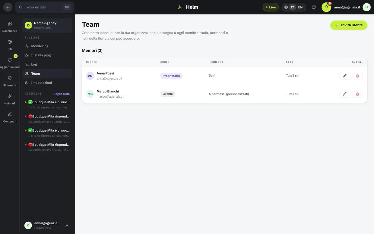 Team and permissions